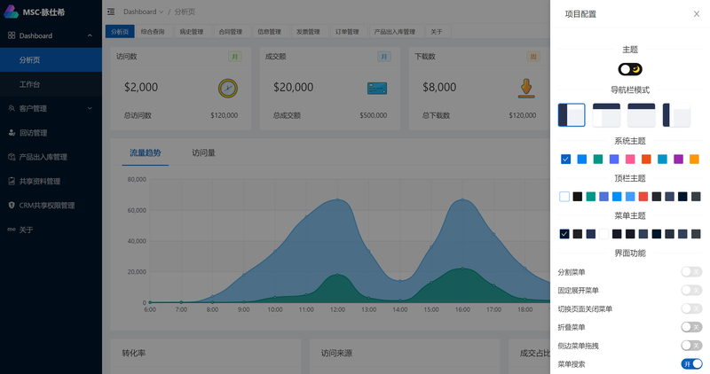 MSC脉仕希CRM（网站开发）