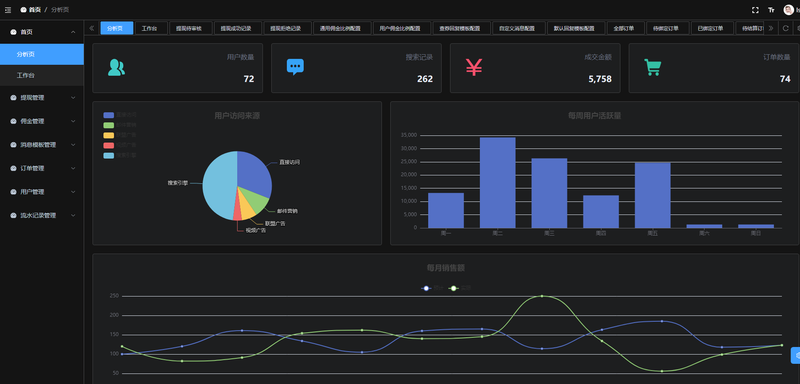 微信公众号智能返利机器人