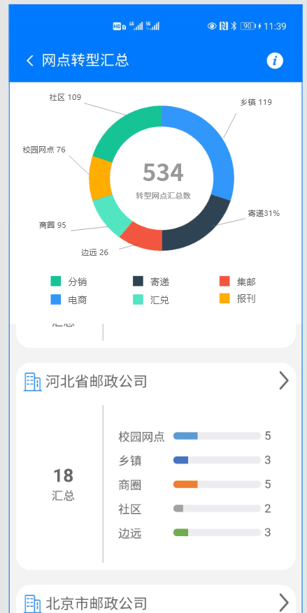 新一代营业渠道APP 新一代营业渠道APP