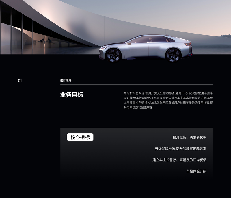 北京汽车APP改版 北京汽车APP改版