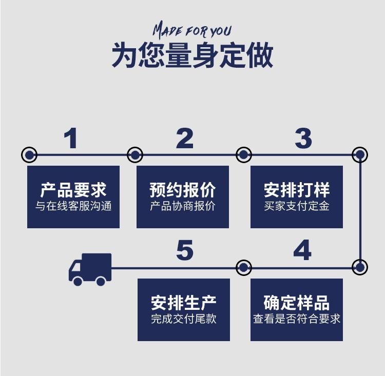 https://info-ss.oss-cn-beijing.aliyuncs.com/25xitong1/3ln3cda5svp.jpg