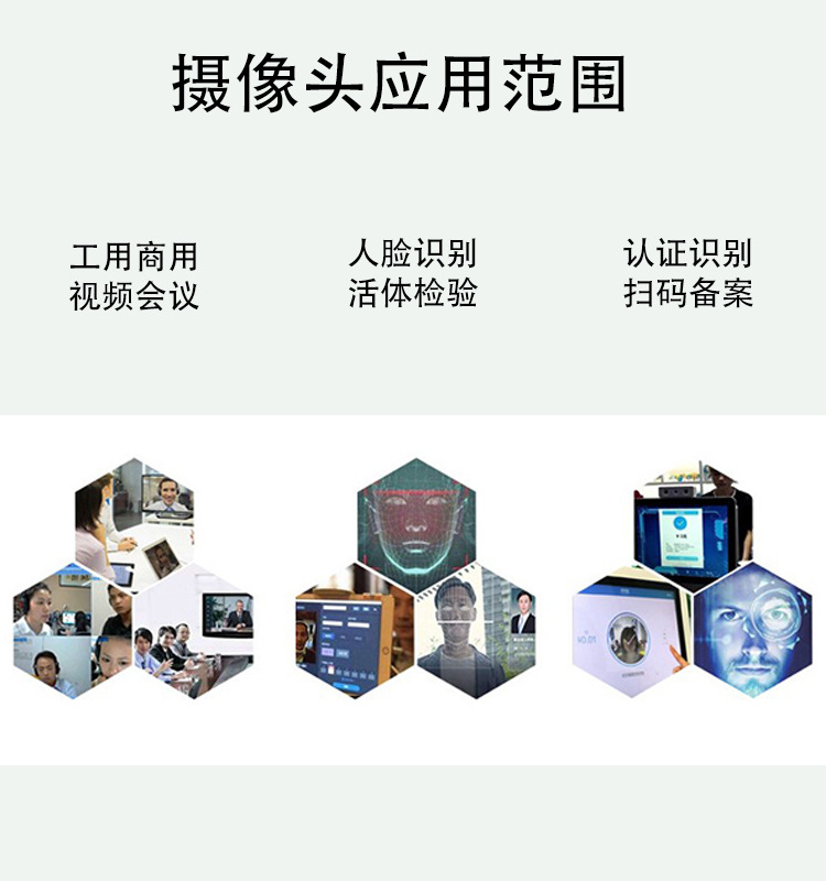摄像头应用范围.jpg
