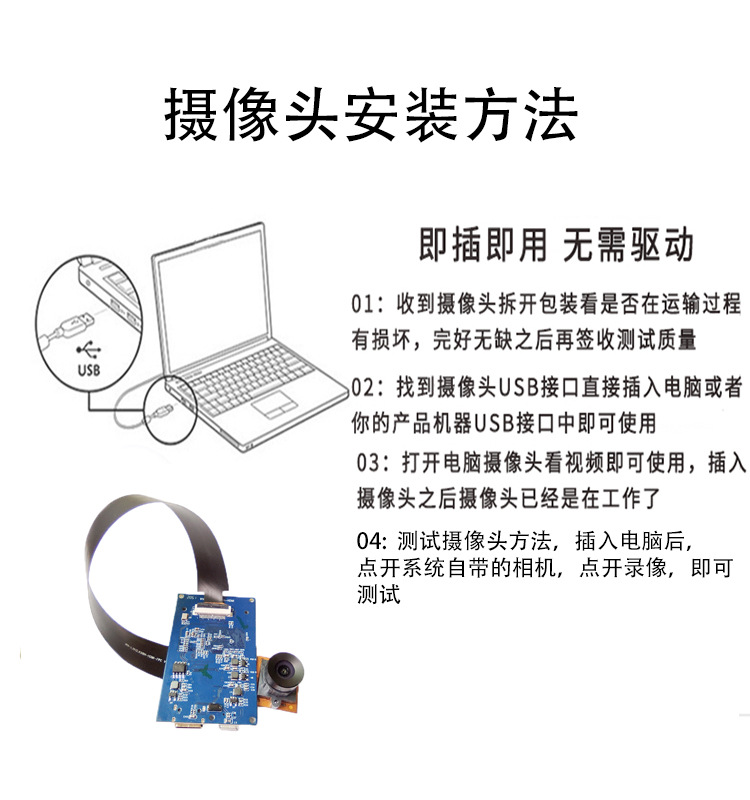 摄像头使用方法.jpg