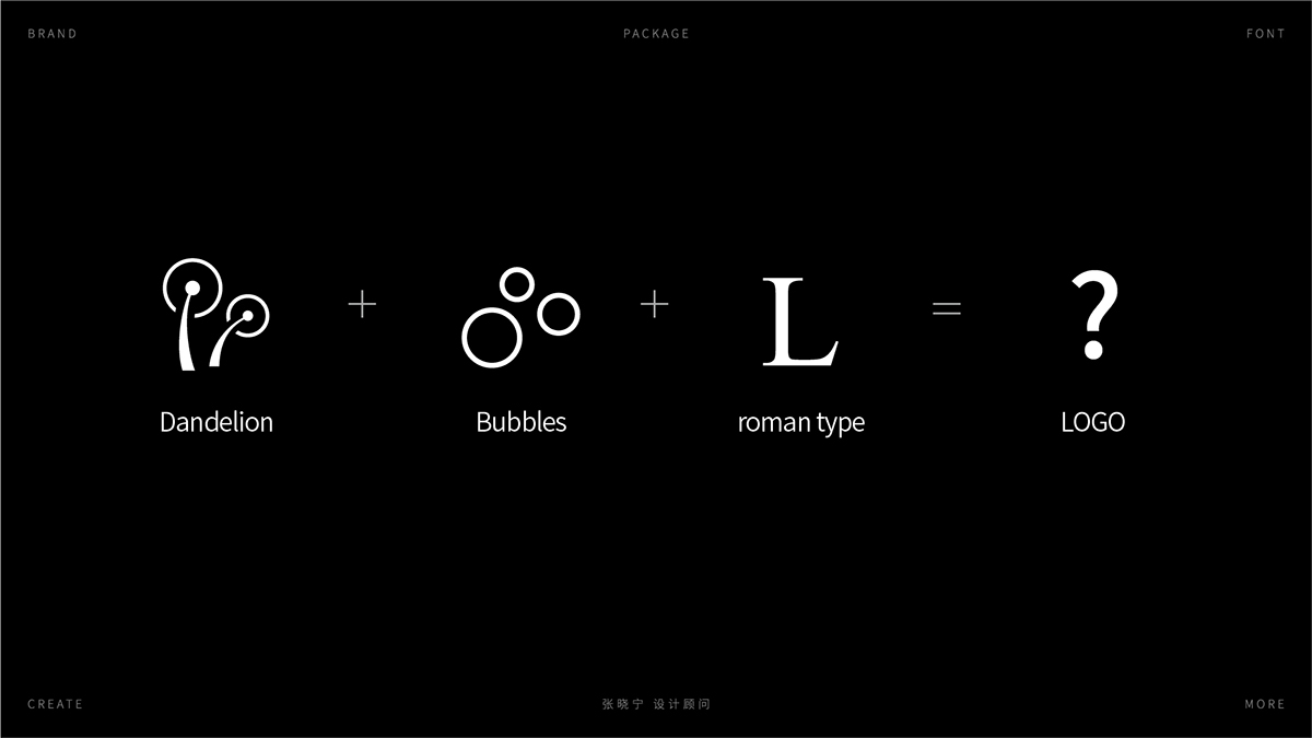 Libreathe自享呼吸卫生巾包装设计 X 张晓宁