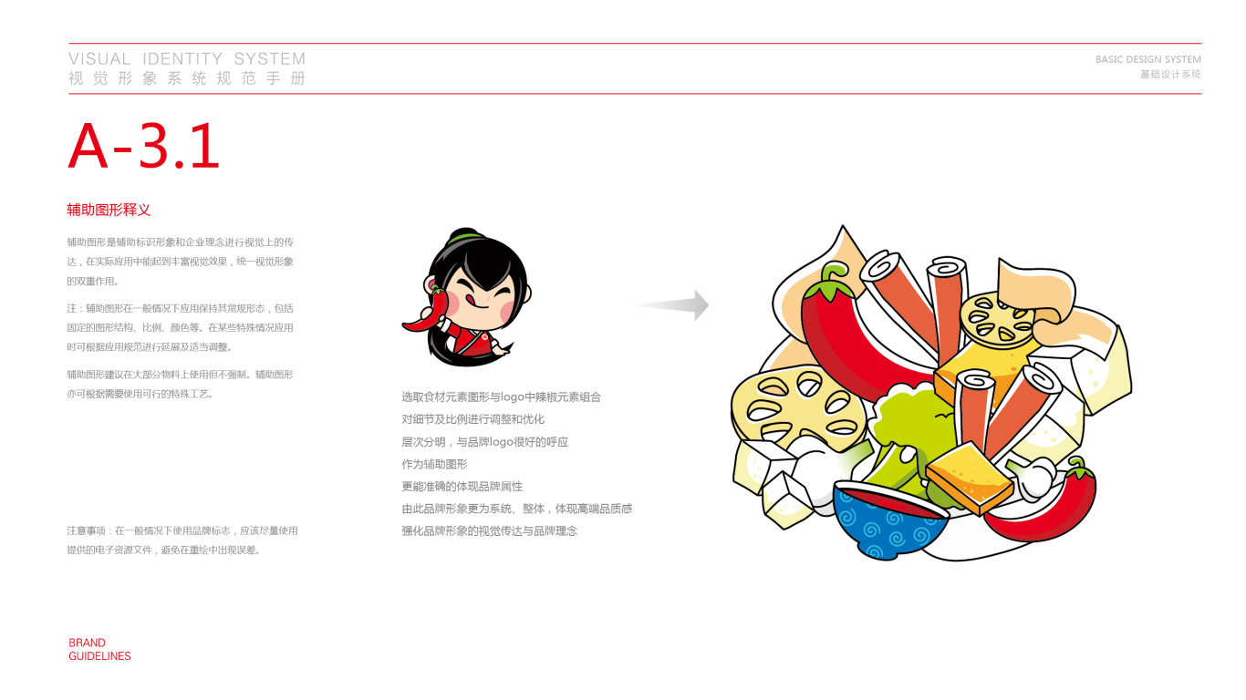 川小妹餐饮品牌VI设计中标图10