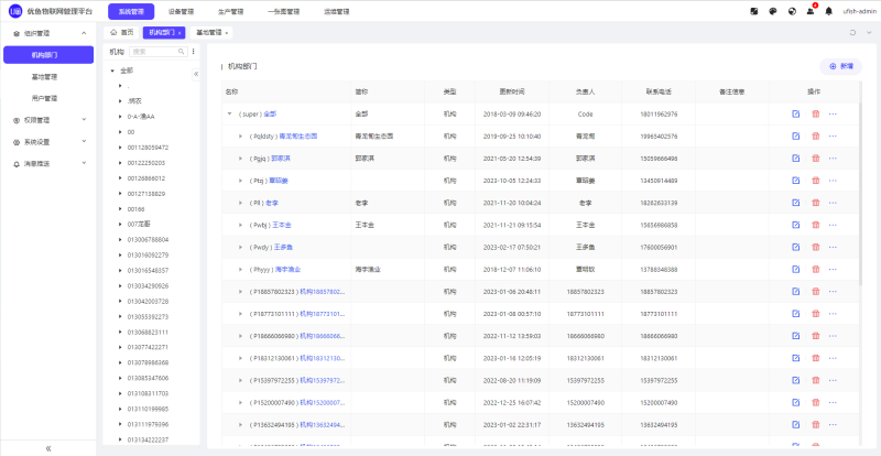 IOT物联网平台