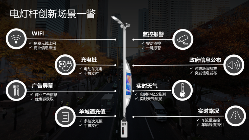 广州城投智慧灯杆